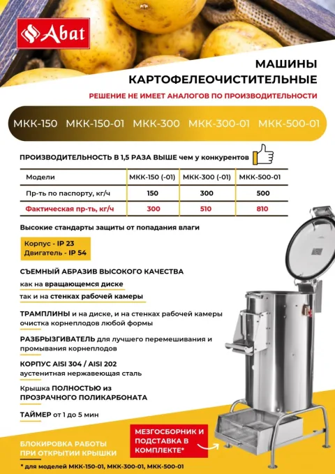 Товар